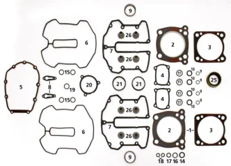 Genuine James Camshaft Service Kit For 2017-2020 Milwaukee Eight Models (781634)