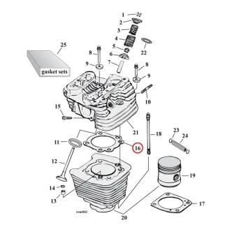 Cometic Cylinder Head Gasket Set, .040 Inch MLS Multi-Layer-Steel For 1984-1999 B.T. (Excluding TC), 1988-2022 XL1200 (Excluding 2008-2012 XR1200) Models (ARM261165)